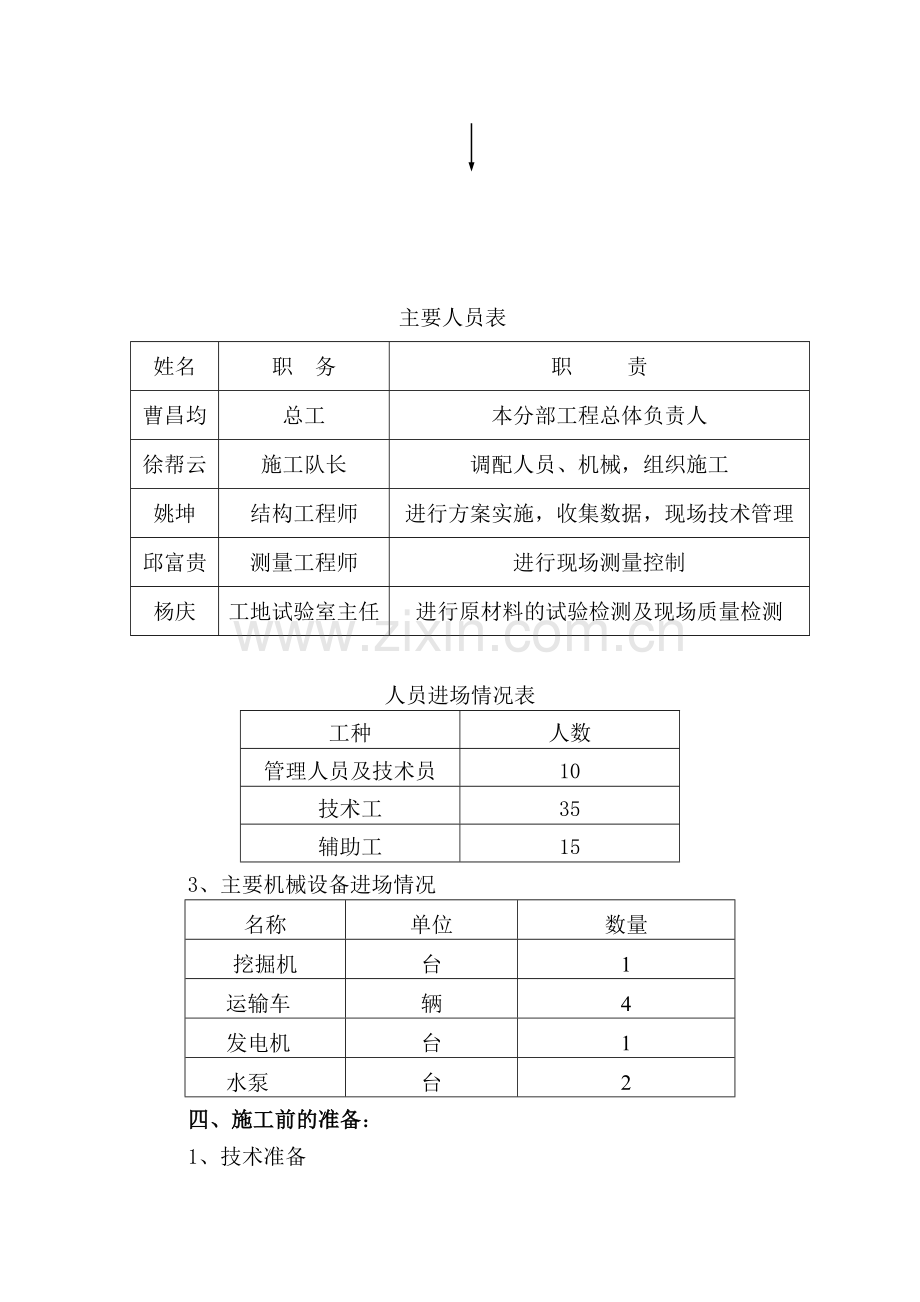 涵洞分部工程施工组织.doc_第3页