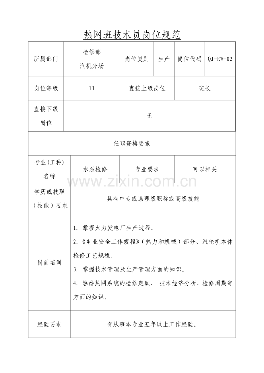 热网班技术员岗位规范.doc_第1页