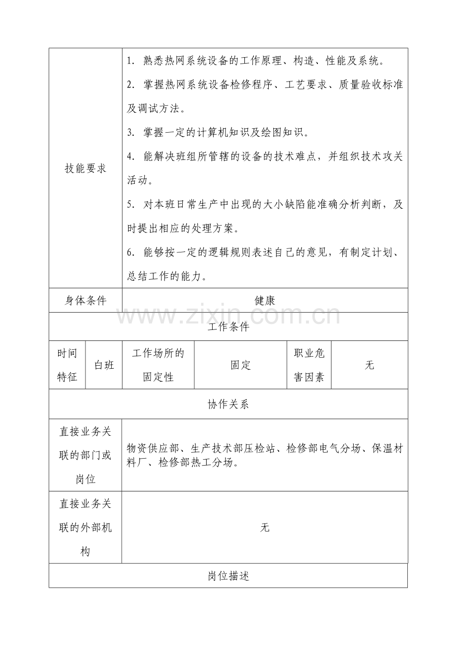 热网班技术员岗位规范.doc_第2页