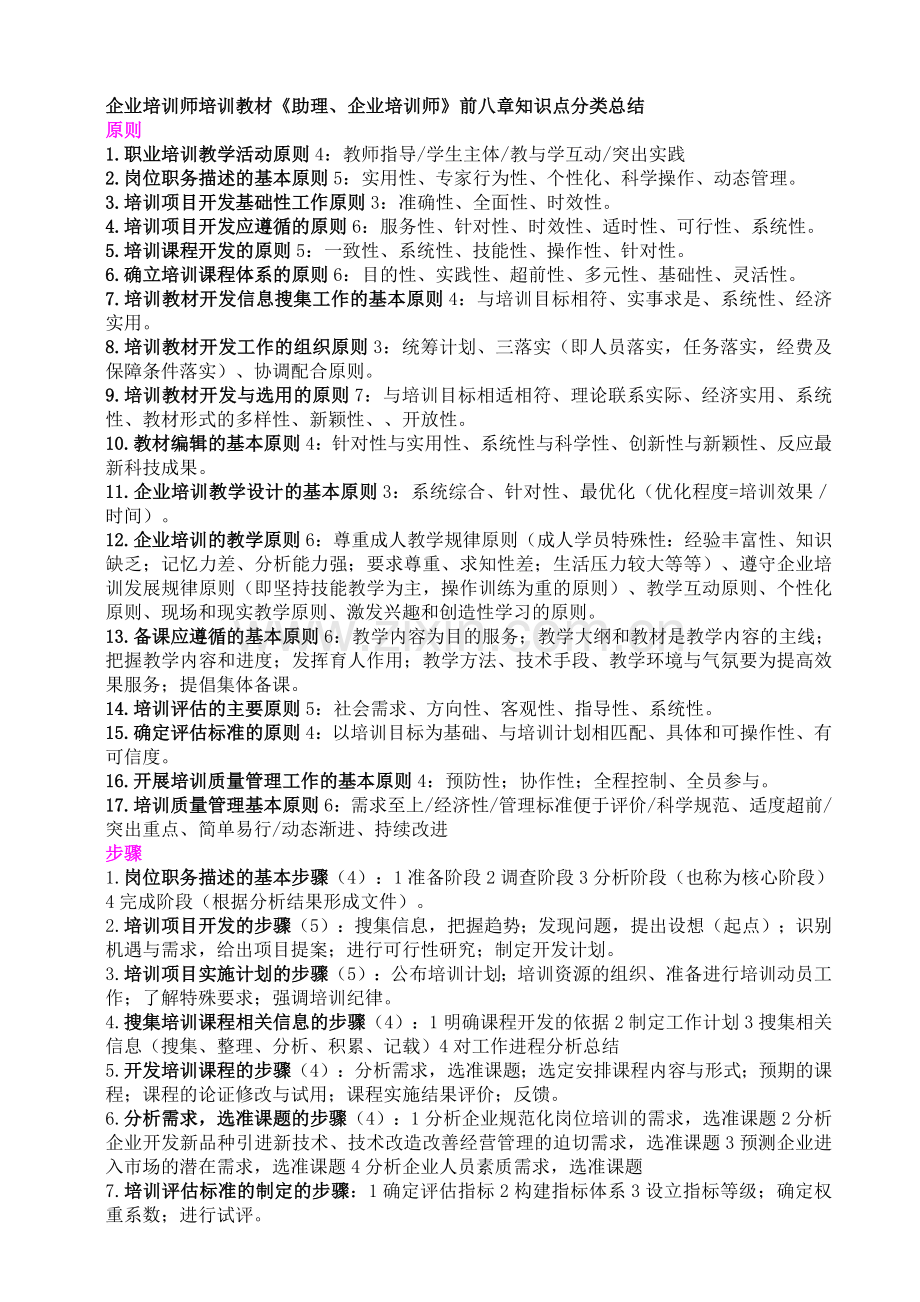 助理企业培训师前八章知识点类别总结.doc_第1页