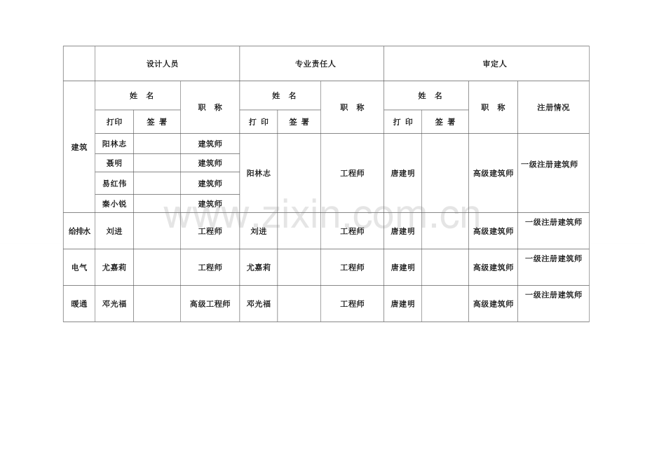 商业楼盘设计方案样本.doc_第2页