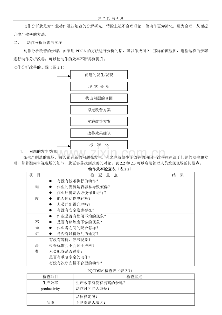 IE培训动作分析简介1.doc_第2页