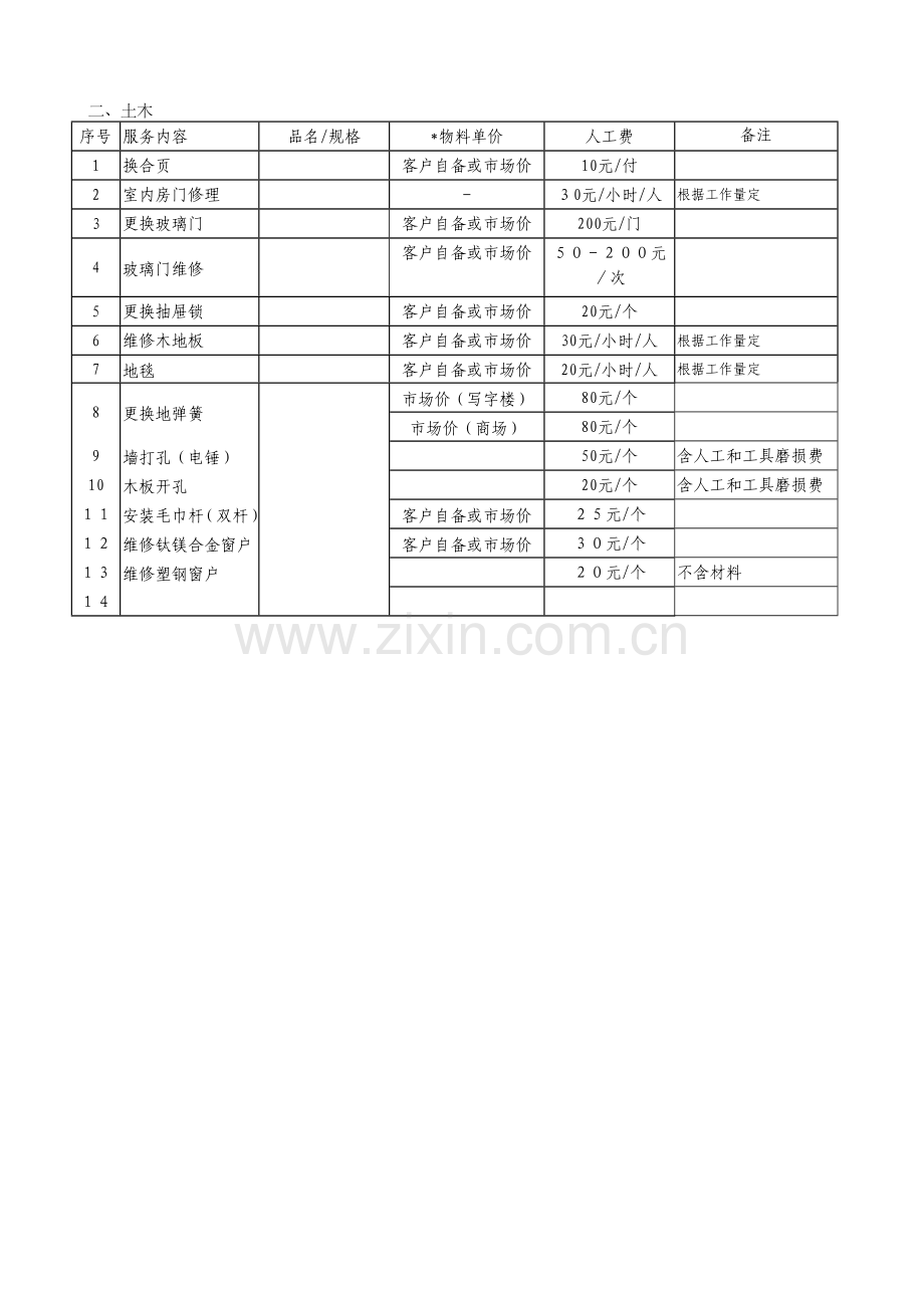 物业公司有偿服务清单1.doc_第2页