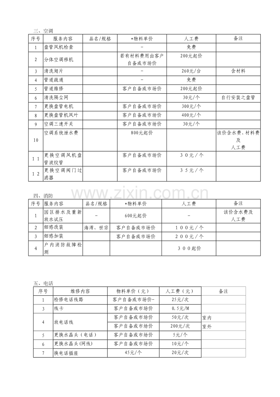 物业公司有偿服务清单1.doc_第3页