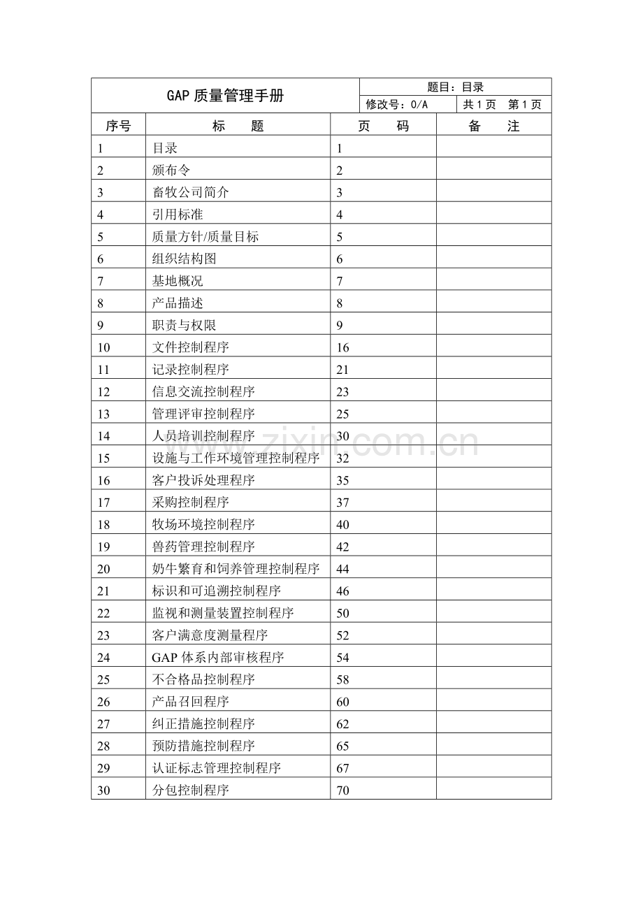 牧场GAP质量手册.doc_第2页