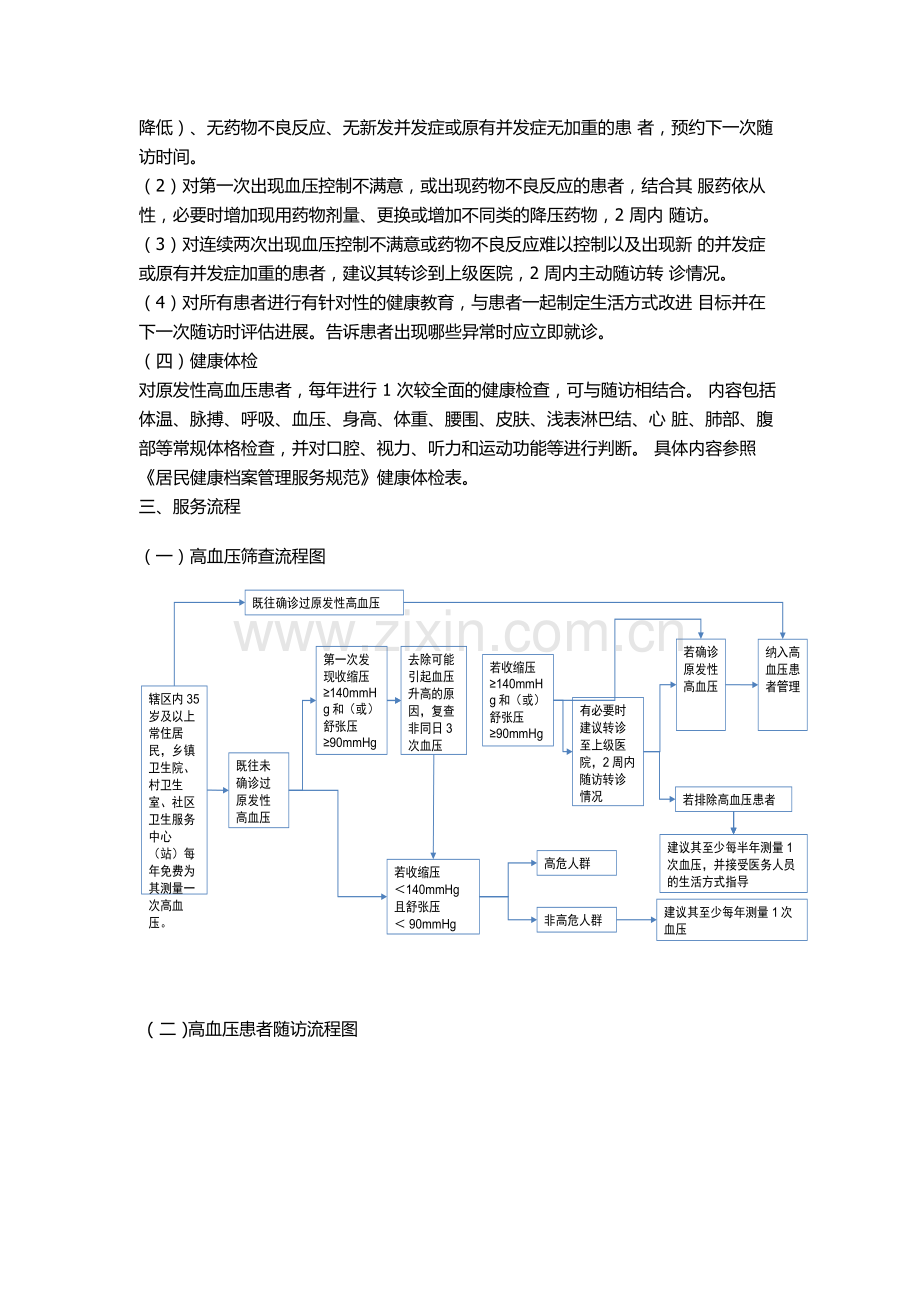 高血压患者健康管理服务规范第三版.docx_第2页