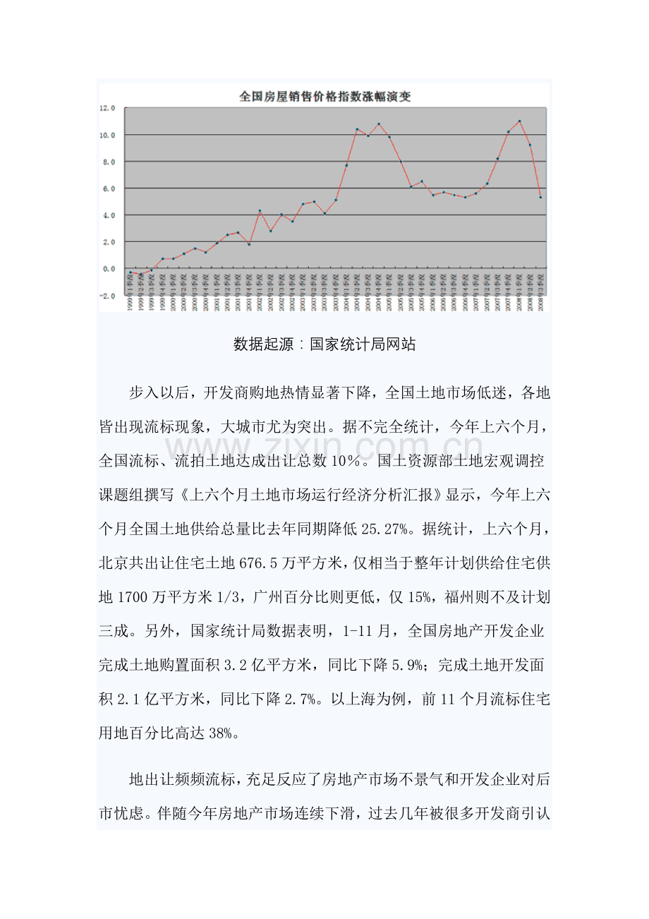 年度全国房地产市场研究报告样本.doc_第2页