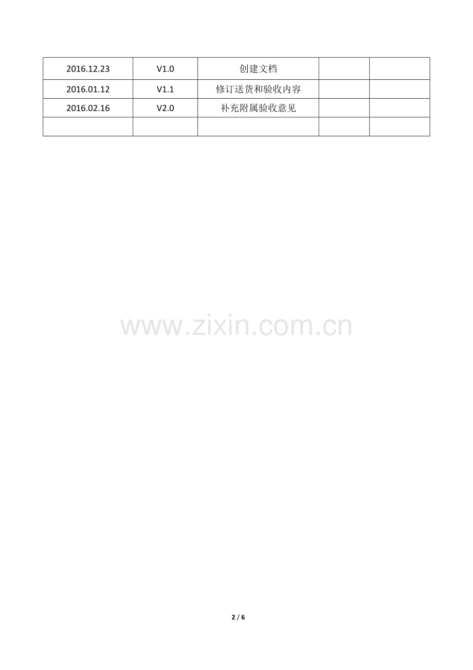 项目验收报告模板.docx_第2页