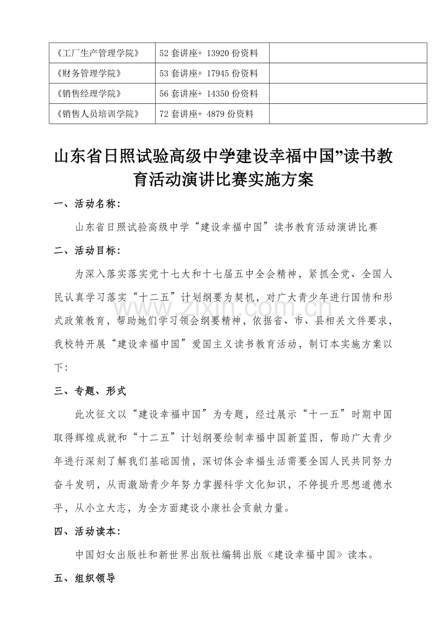 中学“建设幸福中国”读书教育活动演讲比赛实施方案样本.doc_第3页