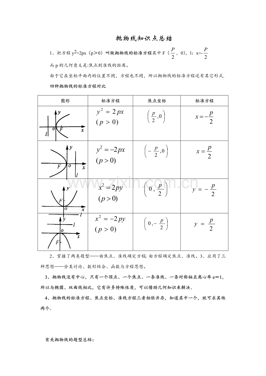 抛物线知识点总结讲课教案.doc_第1页