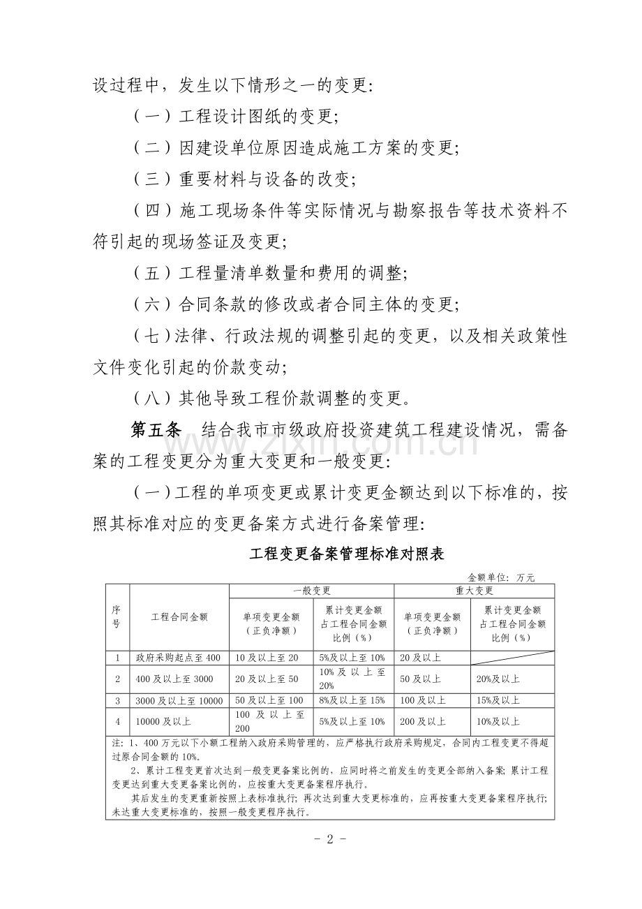 苏州市市级政府投资建筑工程变更备案管理实施细则.doc_第2页