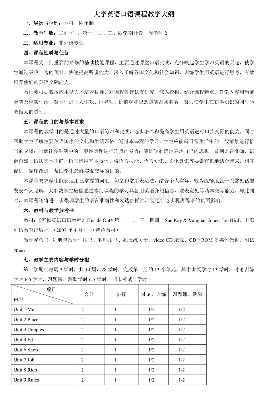 大学英语口语课程教学大纲7.doc_第1页