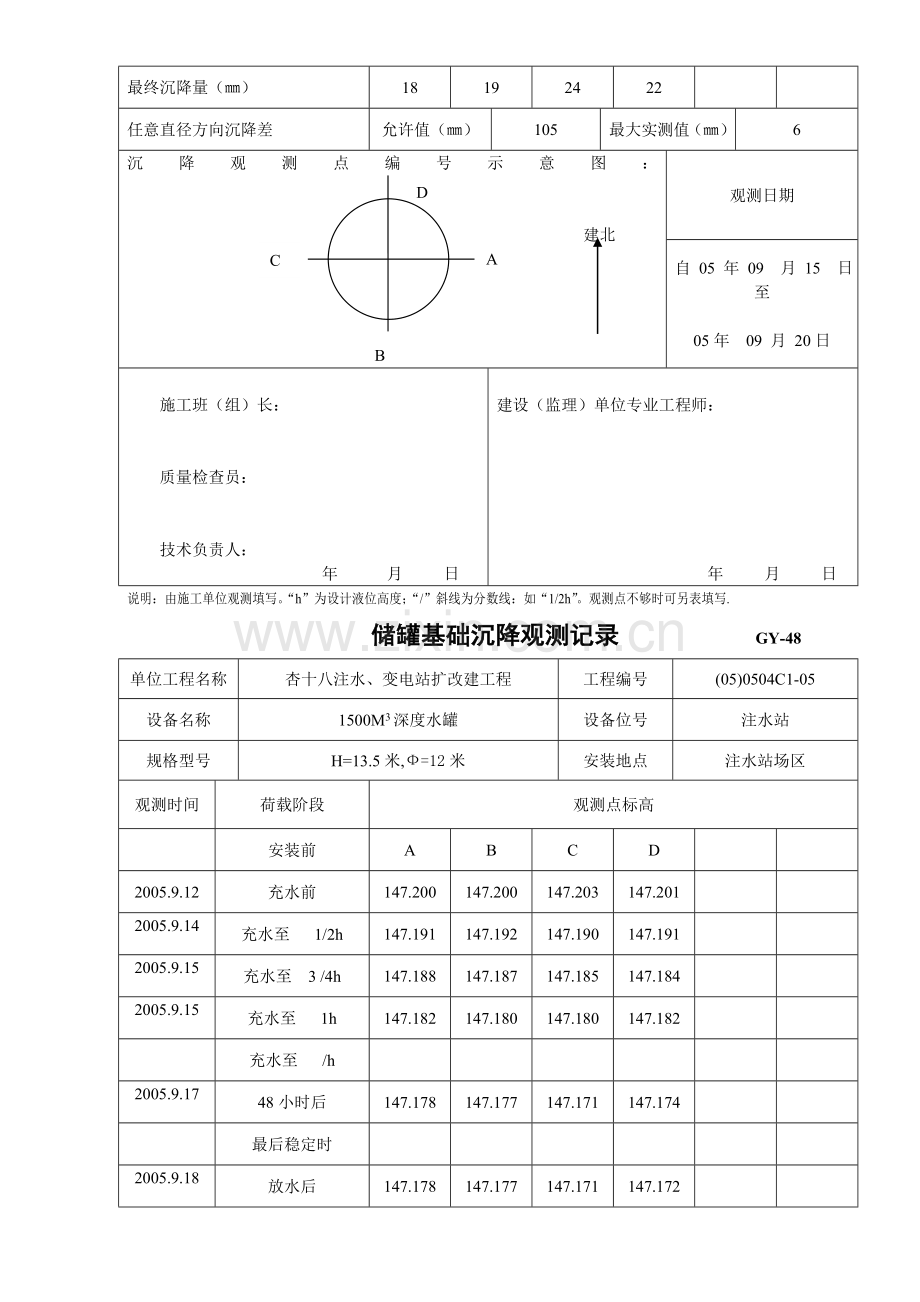 储罐基础沉降观测记录.doc_第2页