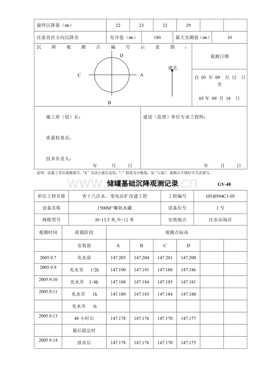 储罐基础沉降观测记录.doc_第3页