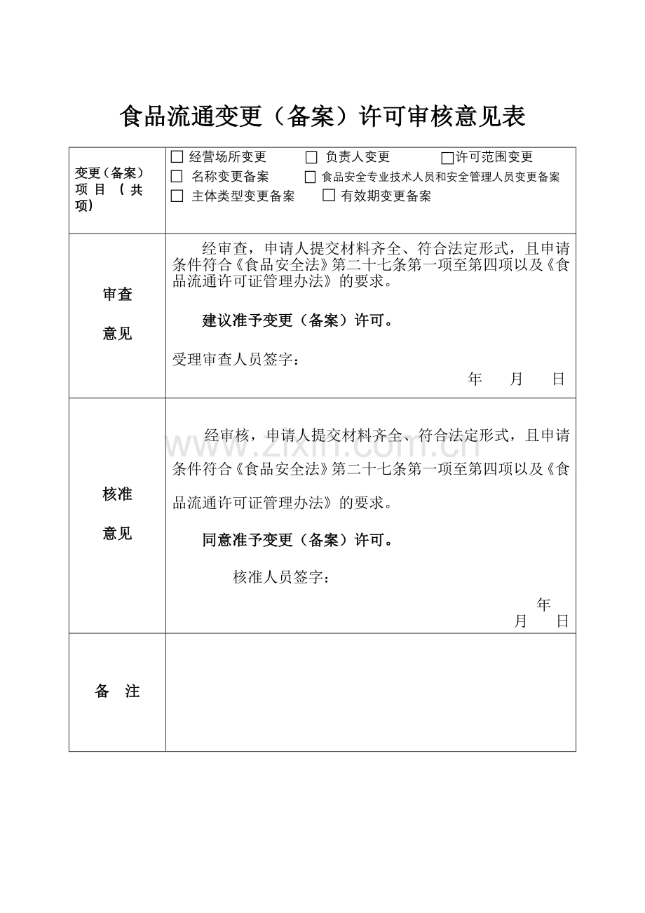 食品流通变更备案许可申请书.doc_第3页