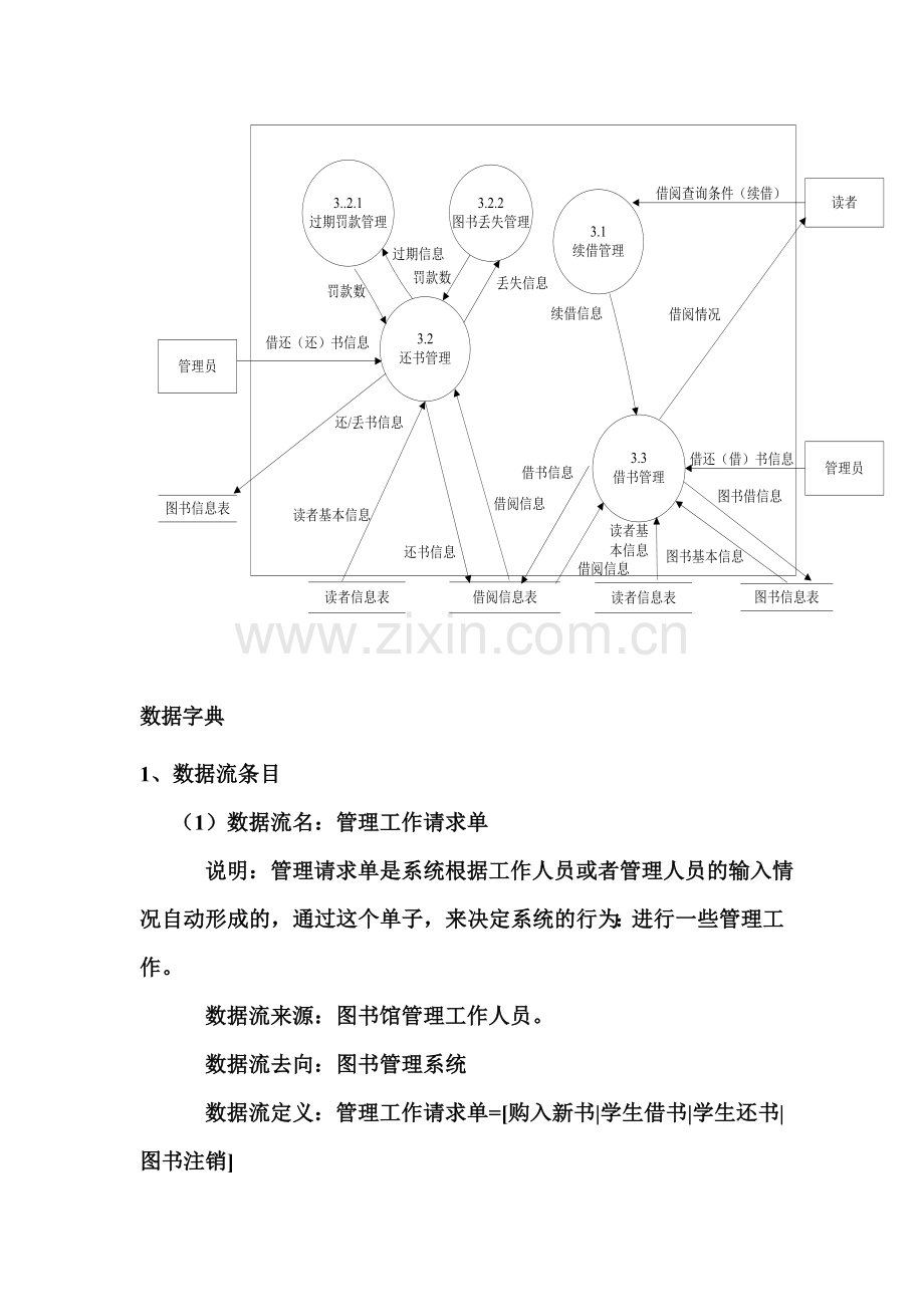 图书管理系统模板.doc_第3页