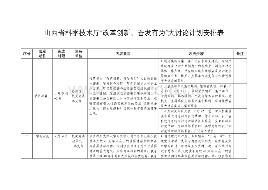 山西科学技术厅改革创新奋发有为大讨论计划安排表.doc_第1页