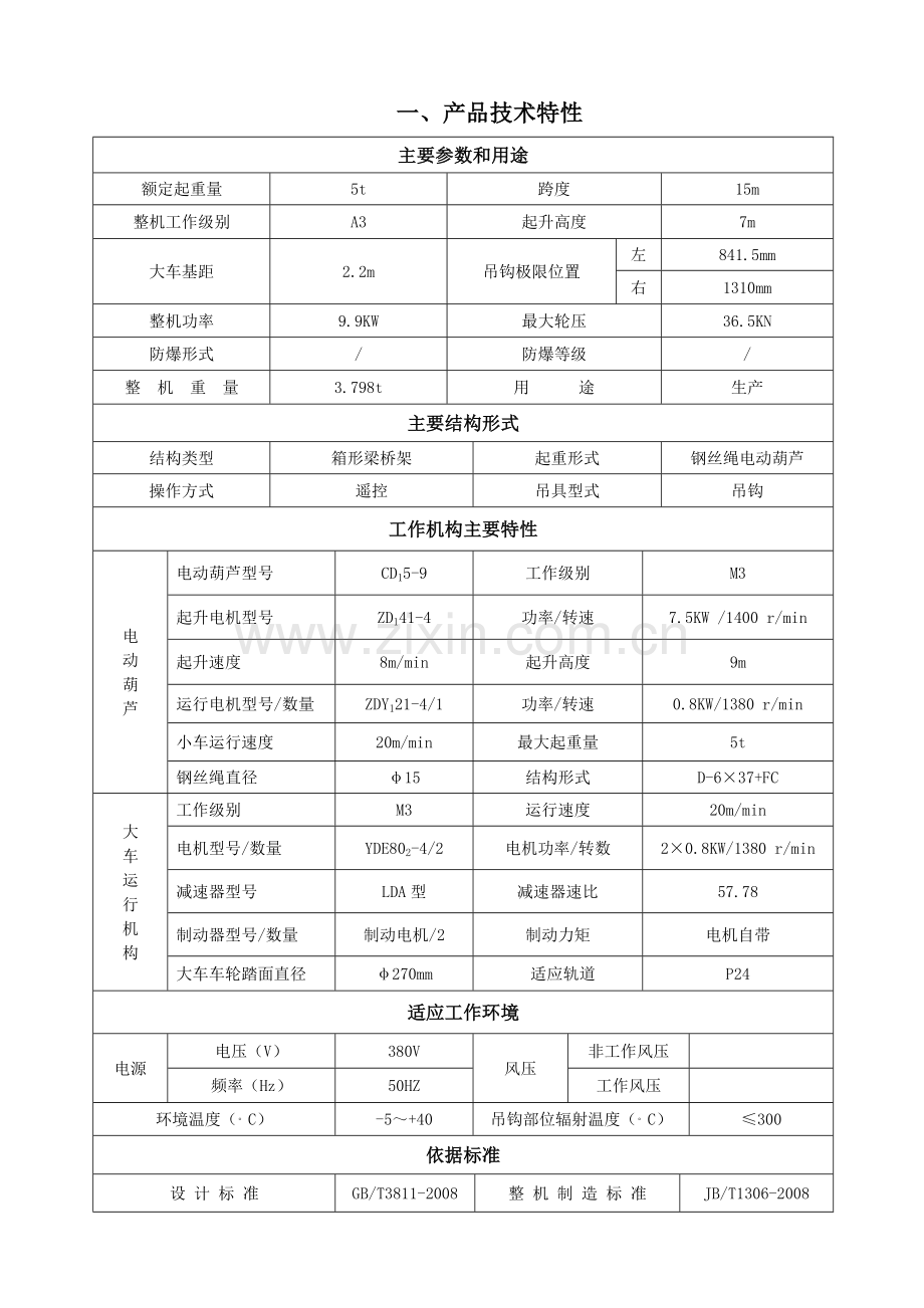 起重机械产品质量证明书与合格证样表剖析.doc_第3页