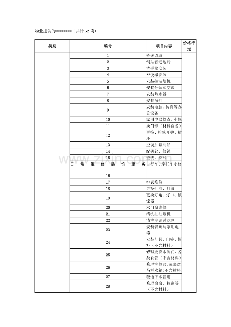 物业管理服务内容标准及质量保证措施.doc_第3页