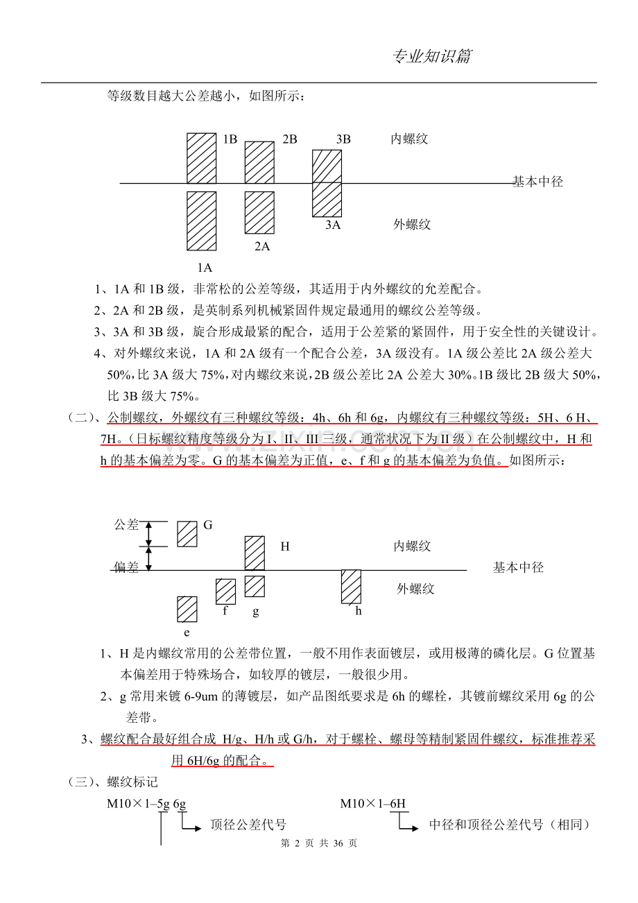 螺丝螺母专业知识培训教材.doc_第2页