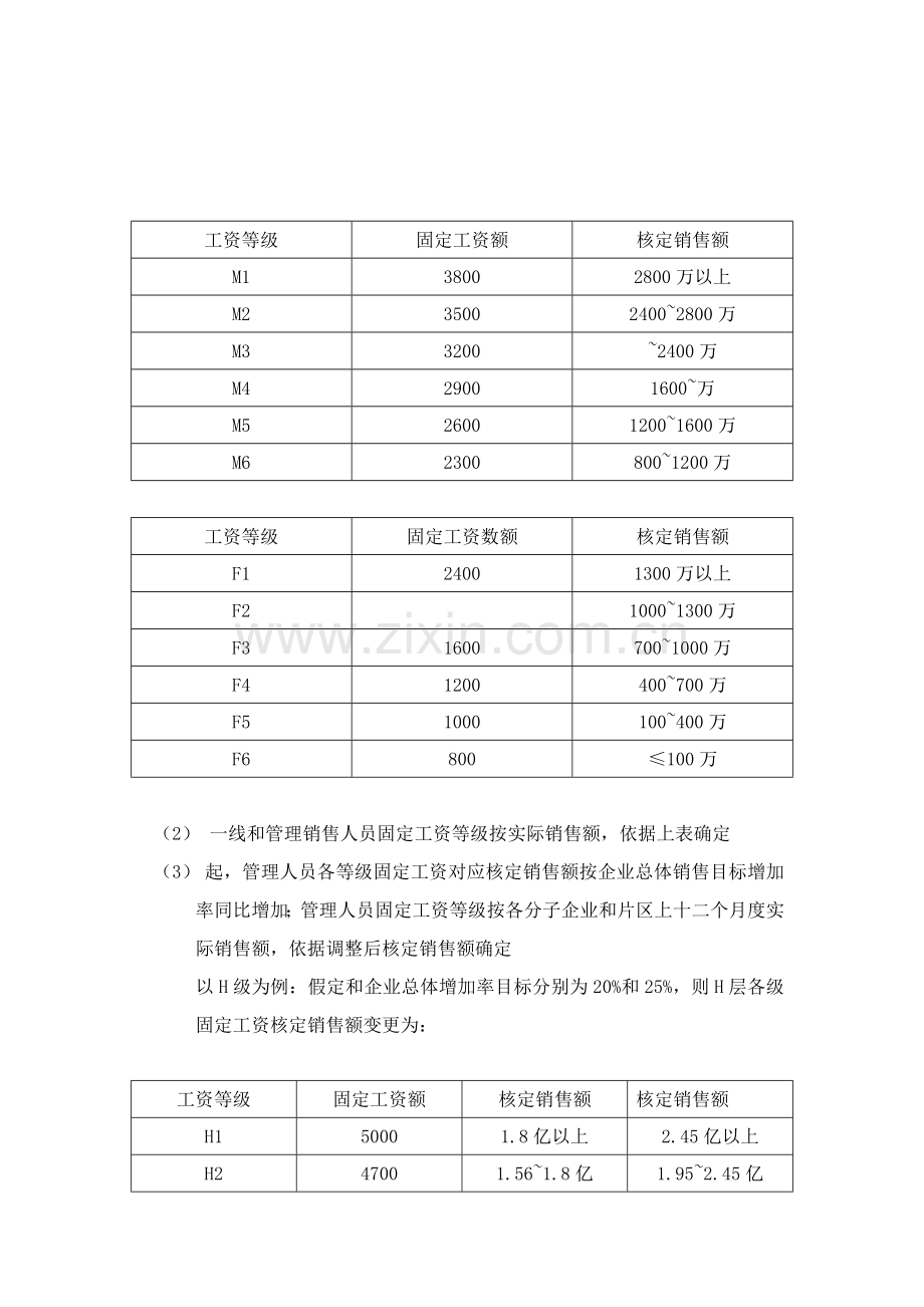 中联重科营销系统薪酬激励方案样本.doc_第3页