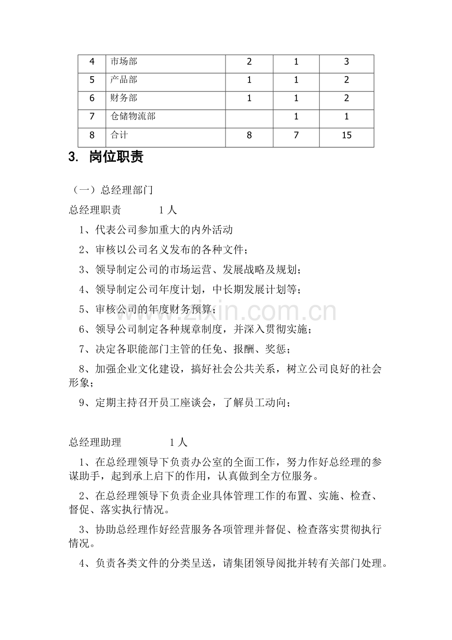 公司行政管理组织框架结构.docx_第2页