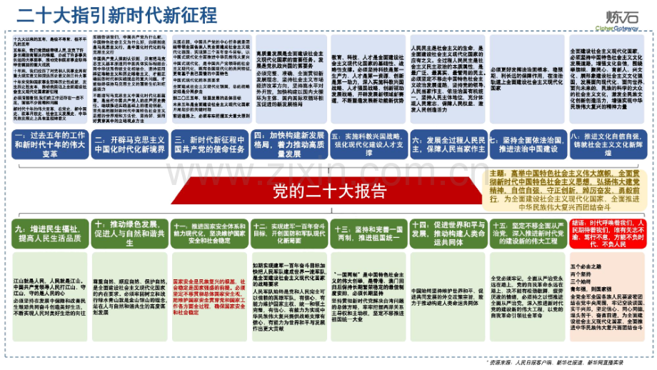 图解国家“数据安全三认证”.pdf_第2页