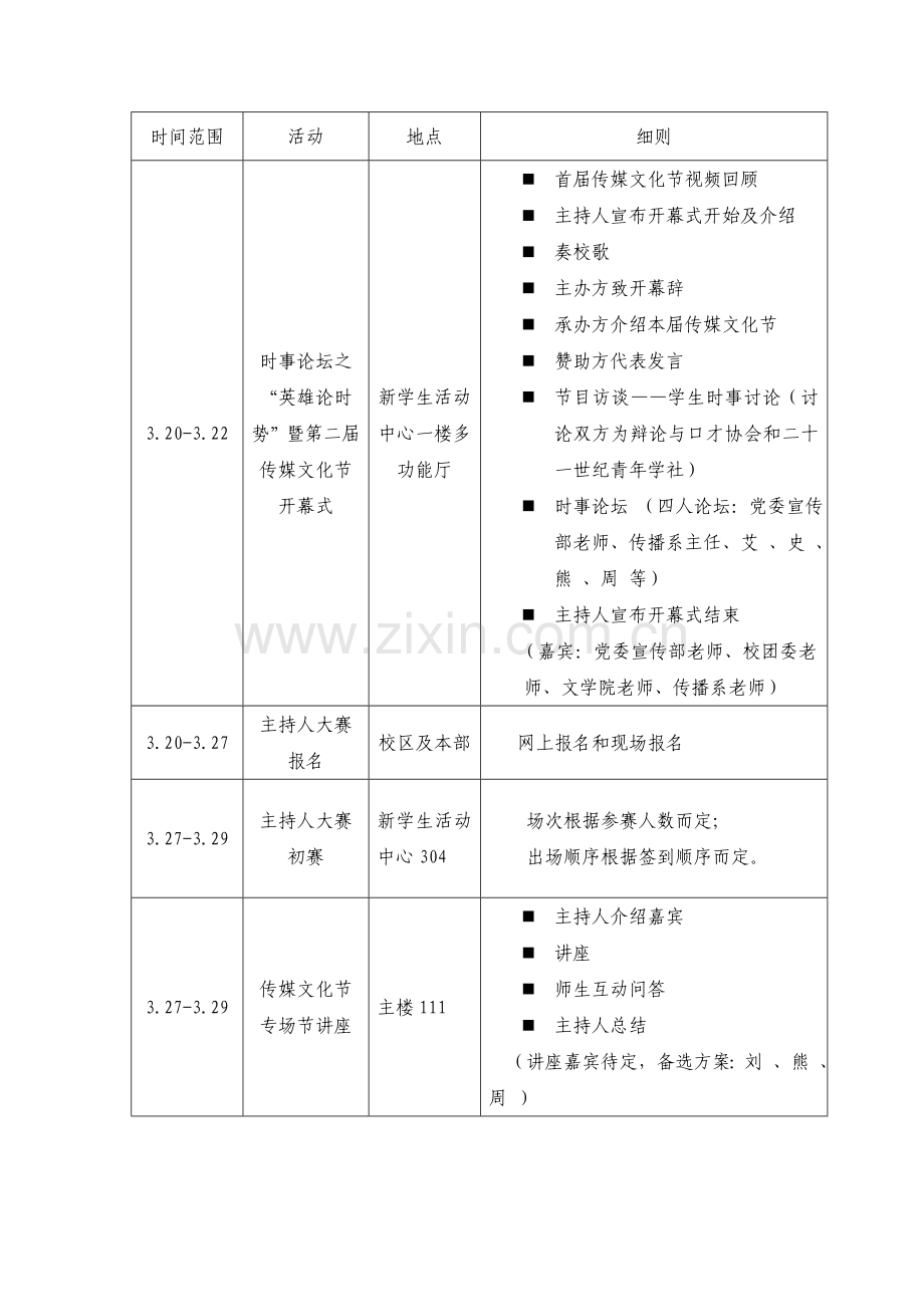 南开大学第二届传媒文化节策划案.doc_第3页