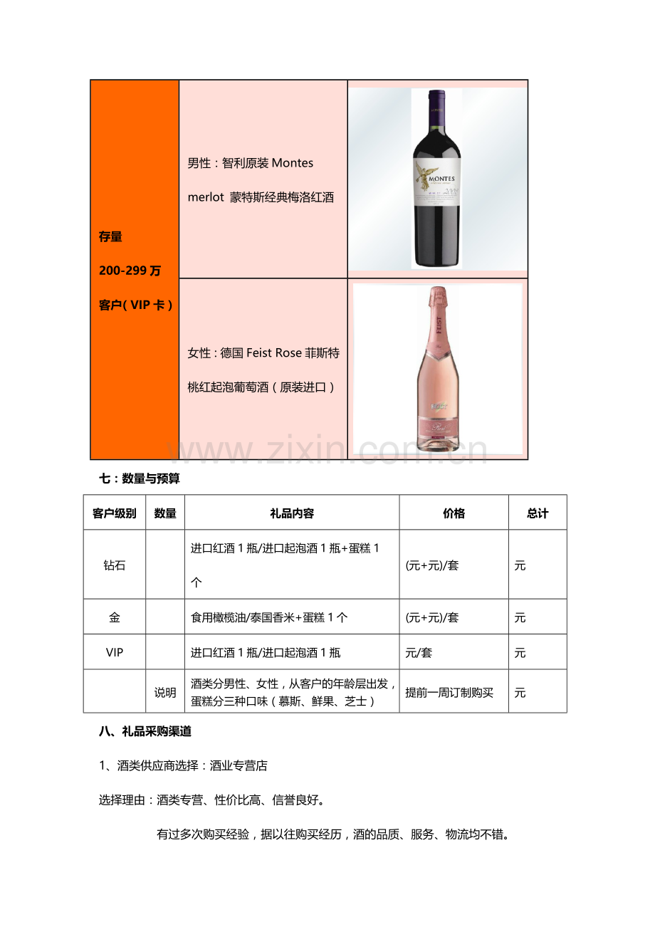 大客户生日礼品方案.doc_第3页