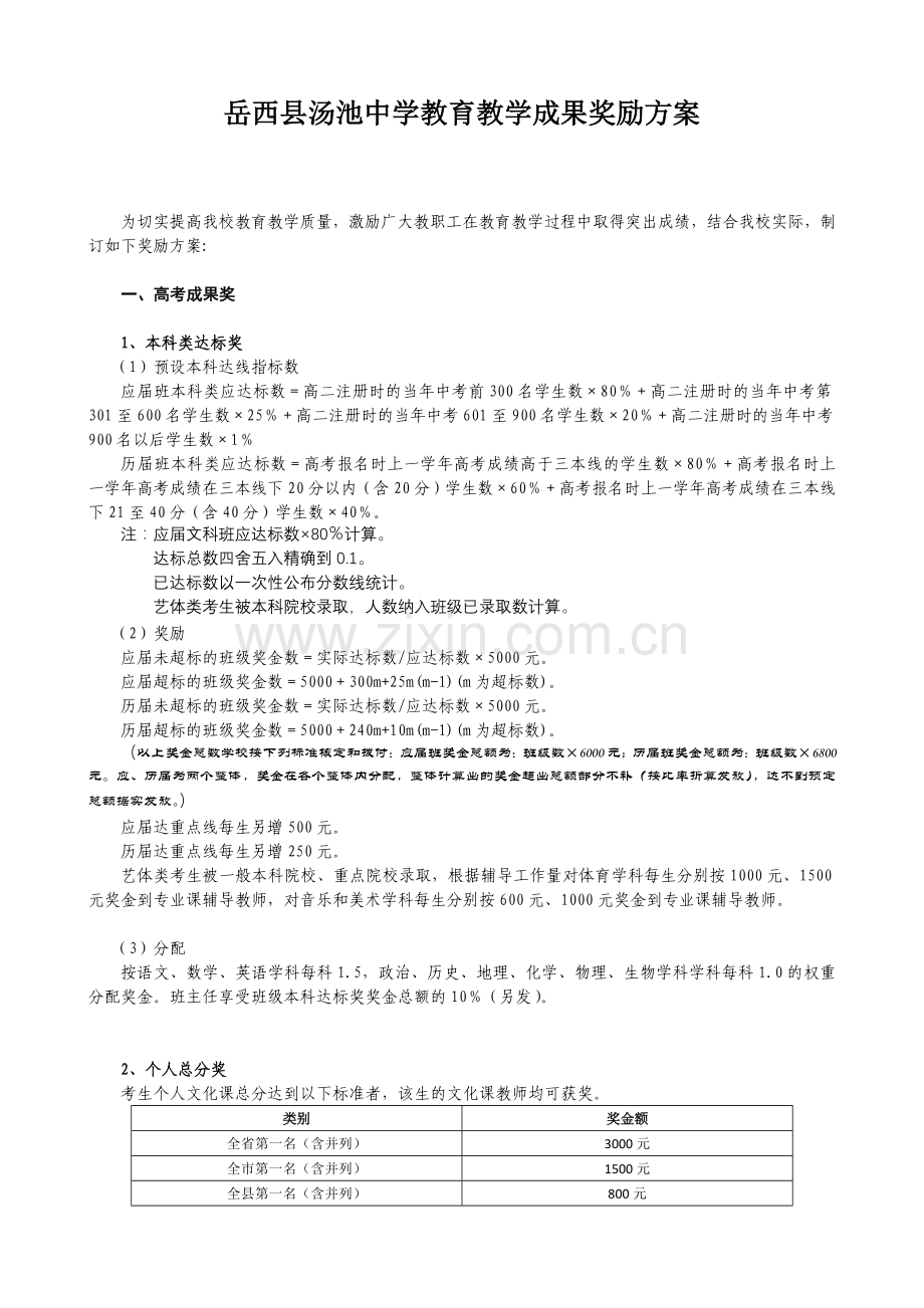 岳西县汤池中学教育教学成果奖励方案.doc_第1页