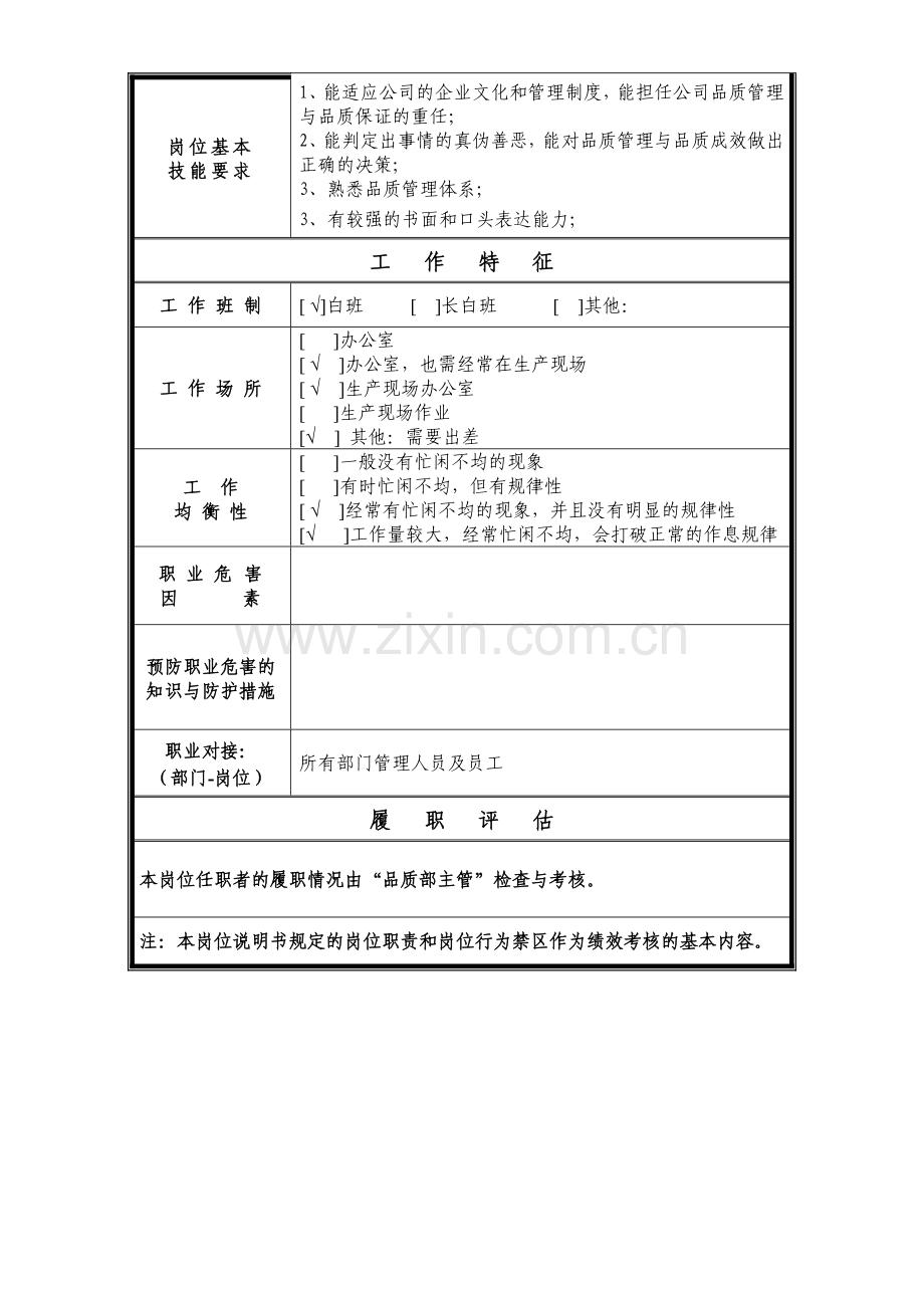 品质部QE岗位说明书1.doc_第3页