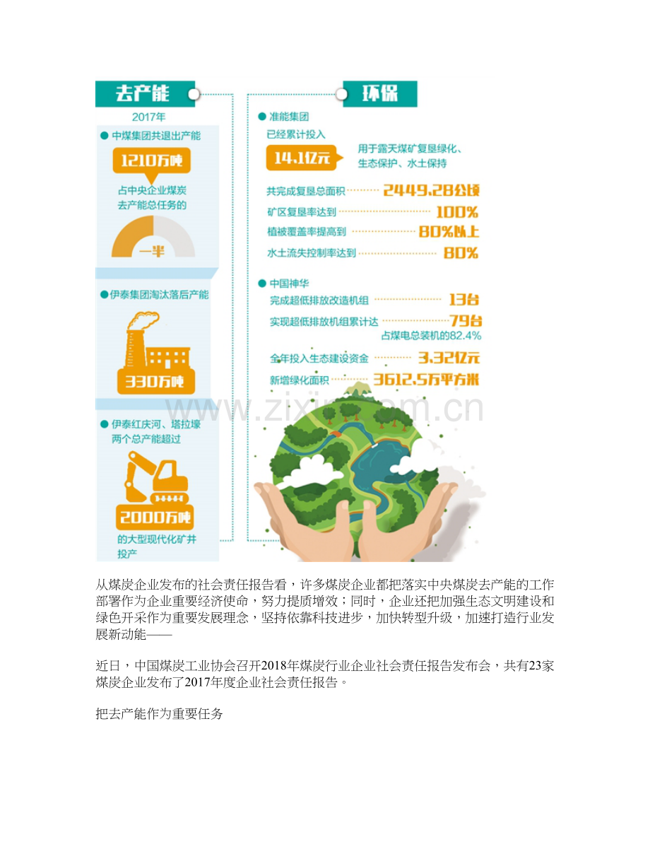 去产能环保成高质量发展主题.doc_第2页