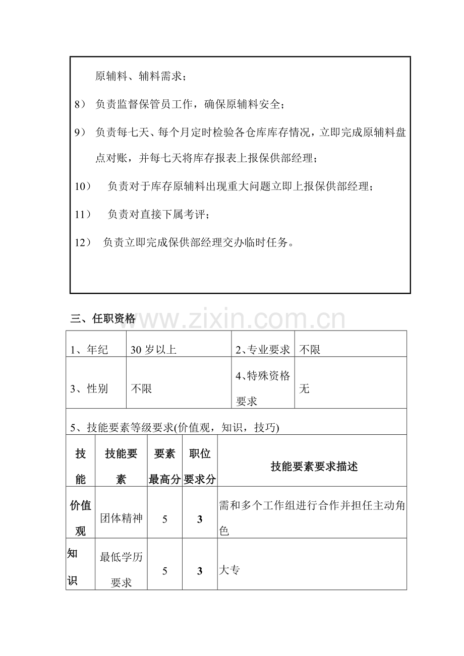 公司保供部原辅料仓库主管职位说明书样本.doc_第2页