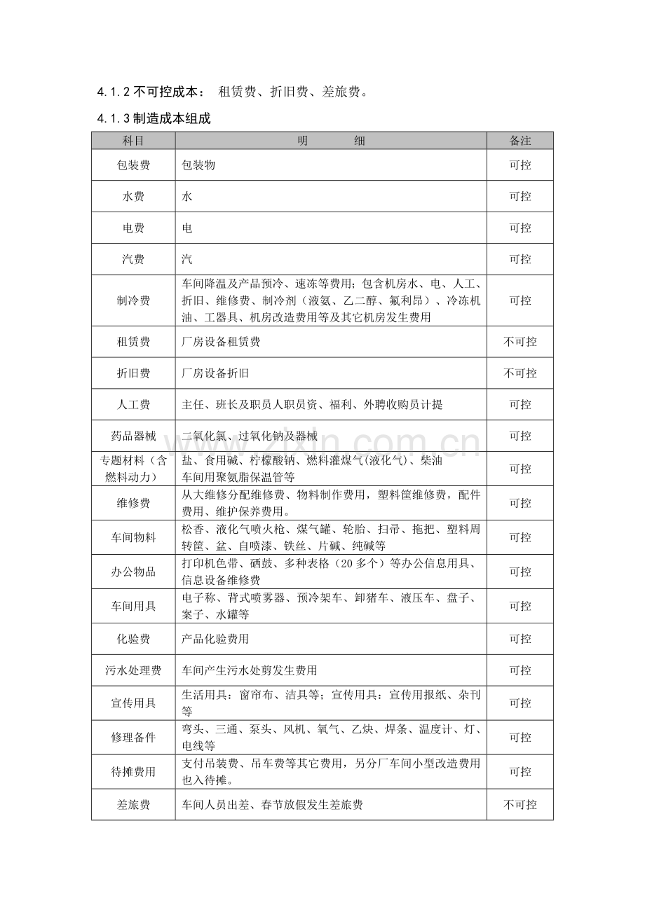 心愿食品加工车间制造成本控制方案解析样本.doc_第2页