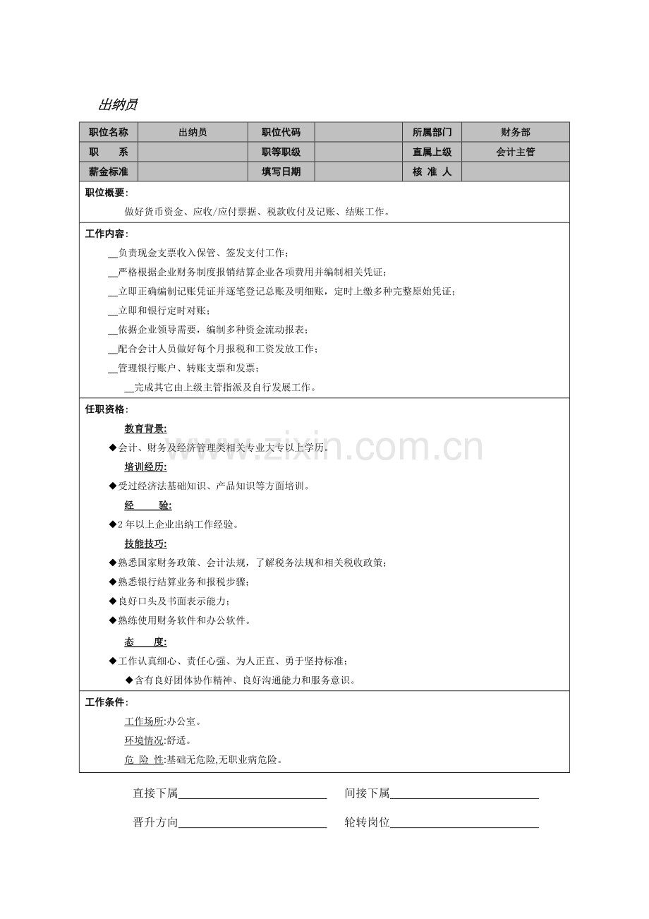 出纳员岗位说明书样本.doc_第1页