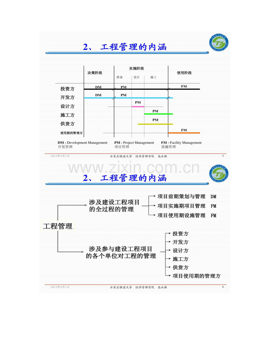 工程项目管理框架与管理方法.doc_第3页