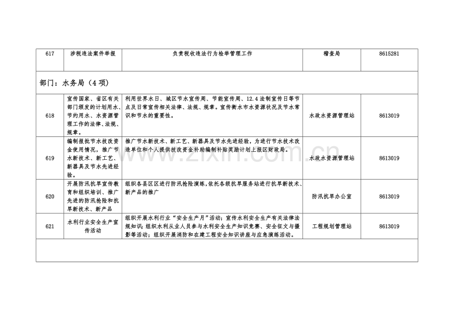 冀州区公共服务事项.doc_第2页