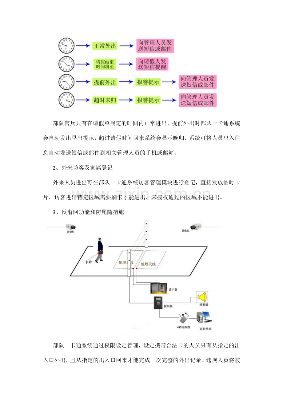 军队营区部队一卡通系统解决方案.docx_第3页