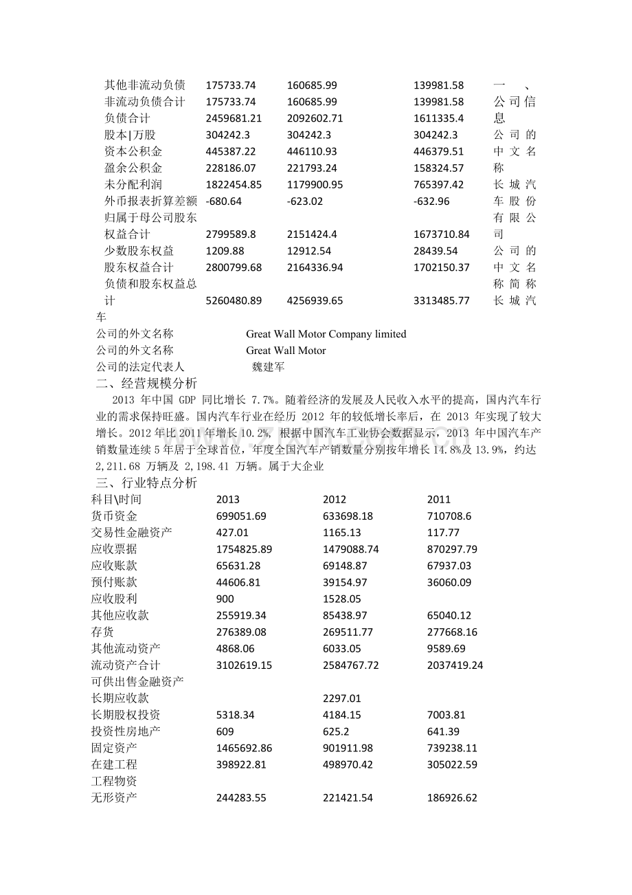 长城汽车财务报表分析.doc_第3页