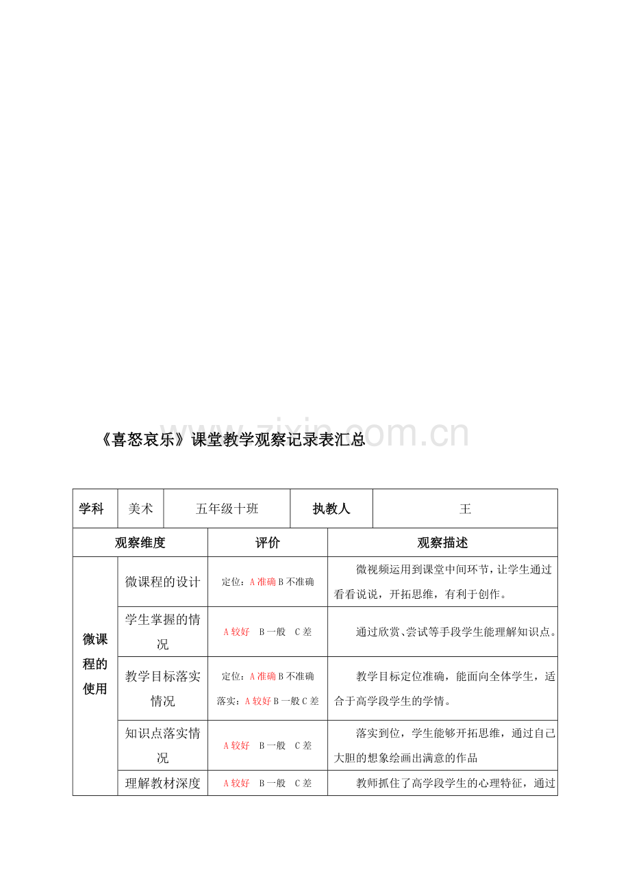 人教版小学五年级美术下册《喜怒哀乐》课堂观课报告.doc_第1页