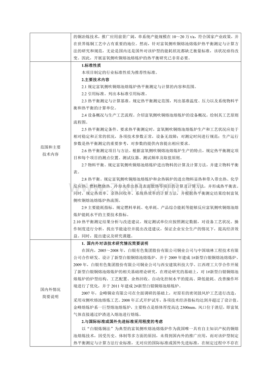 行业标准项目建议书建议项目名称中文重有色冶金炉窑热平衡测定.doc_第2页