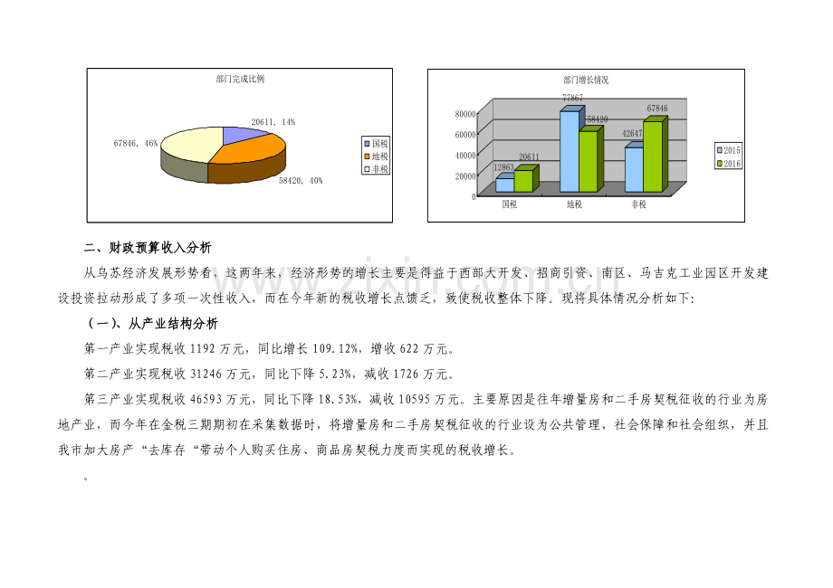 乌苏市2016年度总决算报表分析说明.doc_第2页