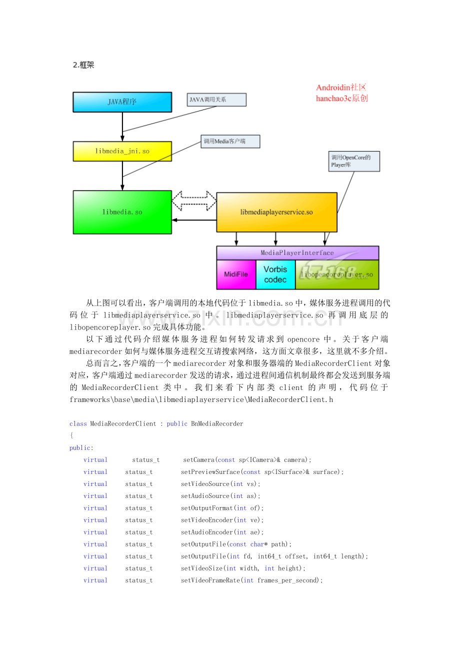 关于android电话录音问题的详细分析.doc_第2页