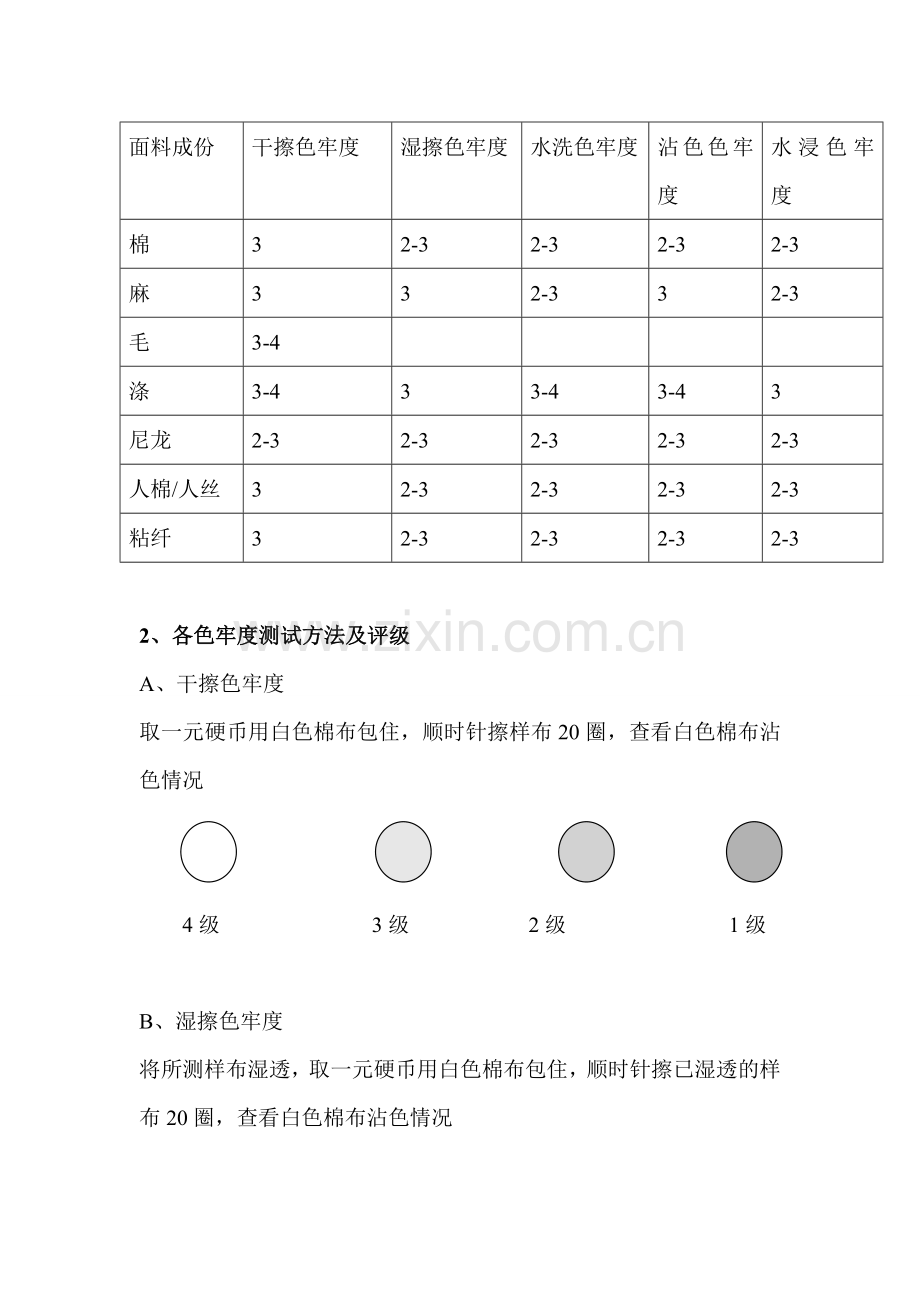 服装面料各项物理标准及简单测试方法资料.doc_第2页