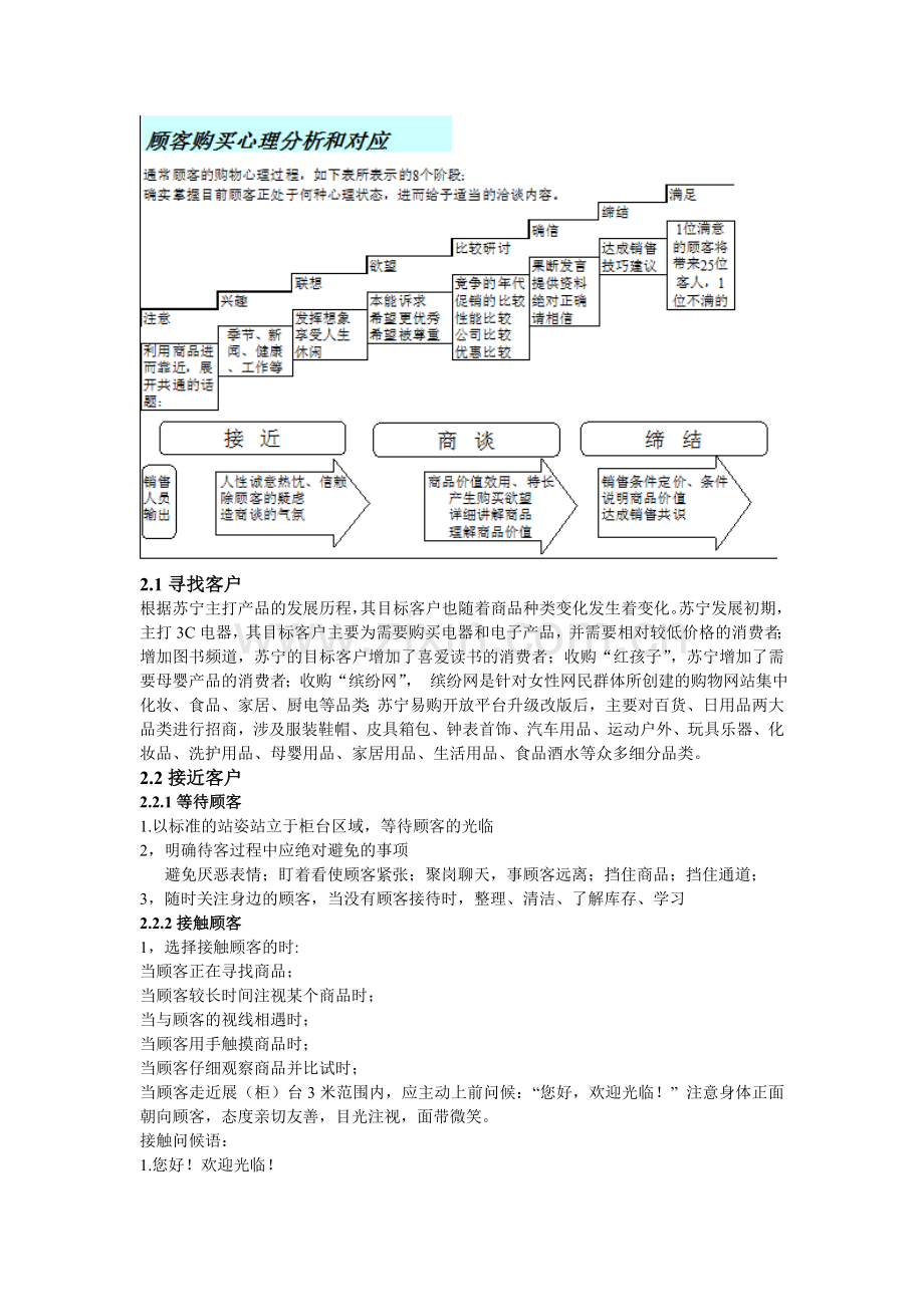 苏宁销售过程管理.doc_第3页