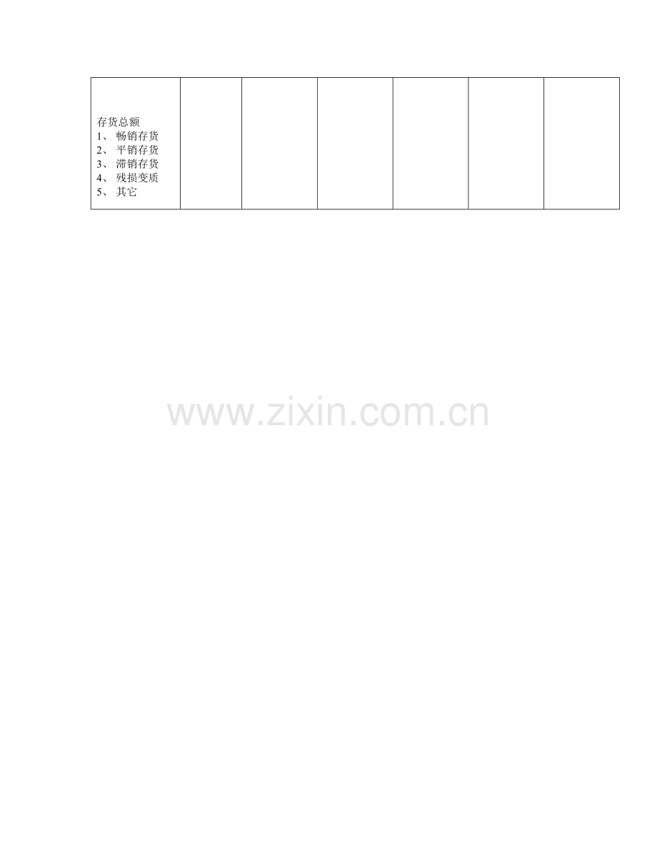 公司固定资产管理制度汇编(42)样本.doc_第2页