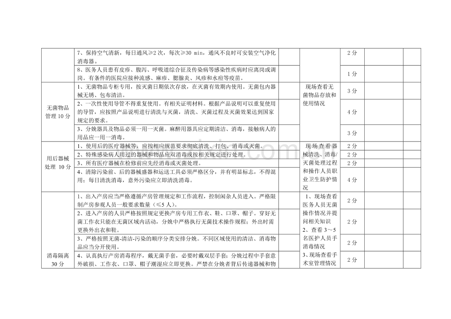 产房医院感染考核标准.doc_第2页