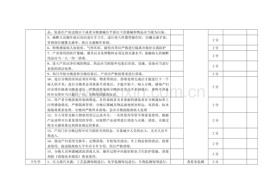 产房医院感染考核标准.doc_第3页