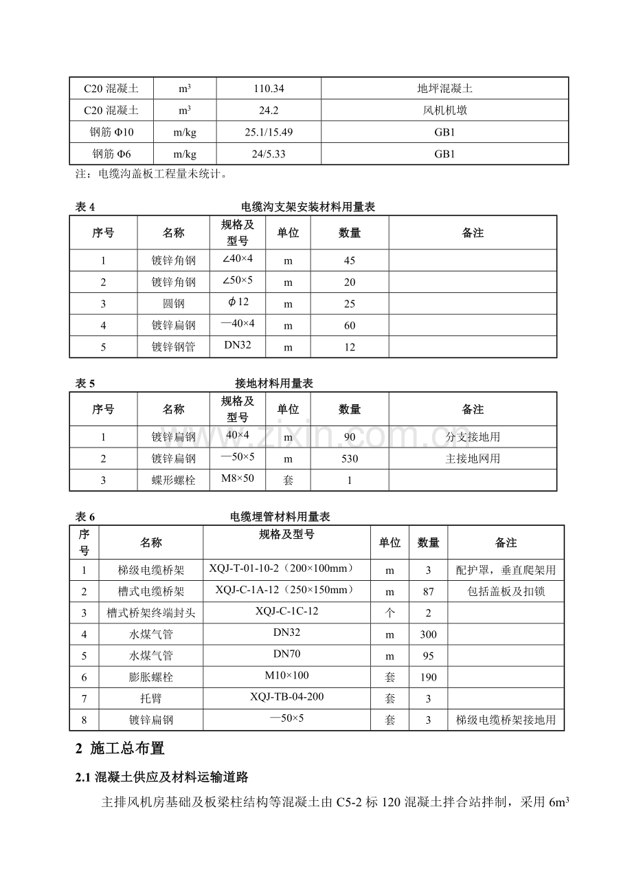 主排风机房混凝土施工技术措施.doc_第3页