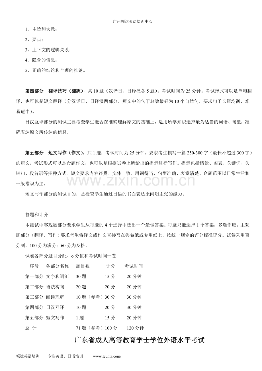 广东省成人高等教育学士学位外语水平考试日语大纲及样题.doc_第2页